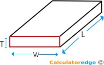 ASTM B625 TP904L SS Cold Rolled Sheets